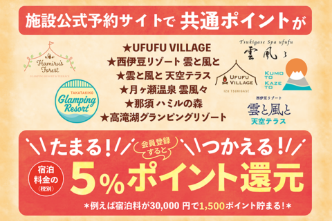 共通ポイントのご案内