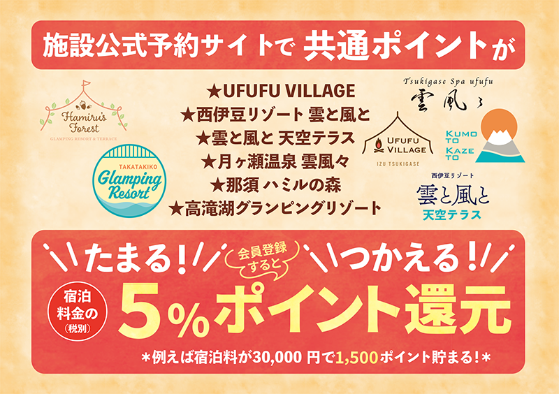 共通ポイントのご案内